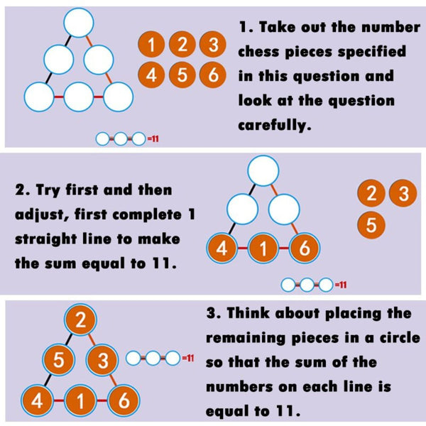 KEEPRAE Fun With Math Board Game