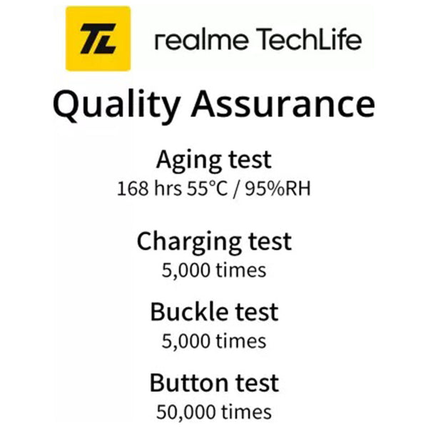 Dizo by Realme Watch R Talk Go Smart Watch – Black