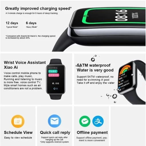 Xiaomi Mi Band 7 Pro Global Version – Black