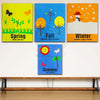Montessori Classroom Decoration Wall Foam Sheets