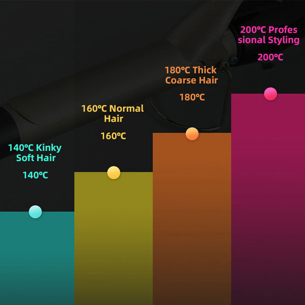 Trendy Curling iron (2832) (European Standard Plug) (Gold)